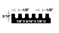 Trowels 1/8" X 3/16" 1/16" U Notch